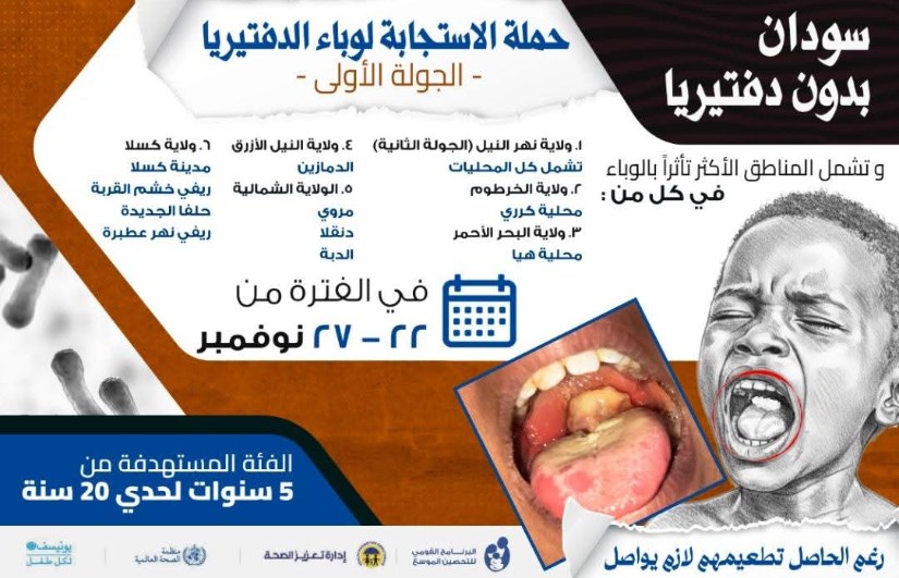 حملة التطعيم ضد الدفتيريا