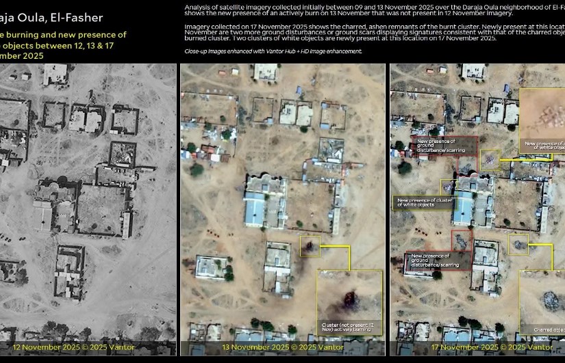 انتهاكات الدعم السريع